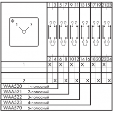 Переключатель CAD12-WAA520-600 E